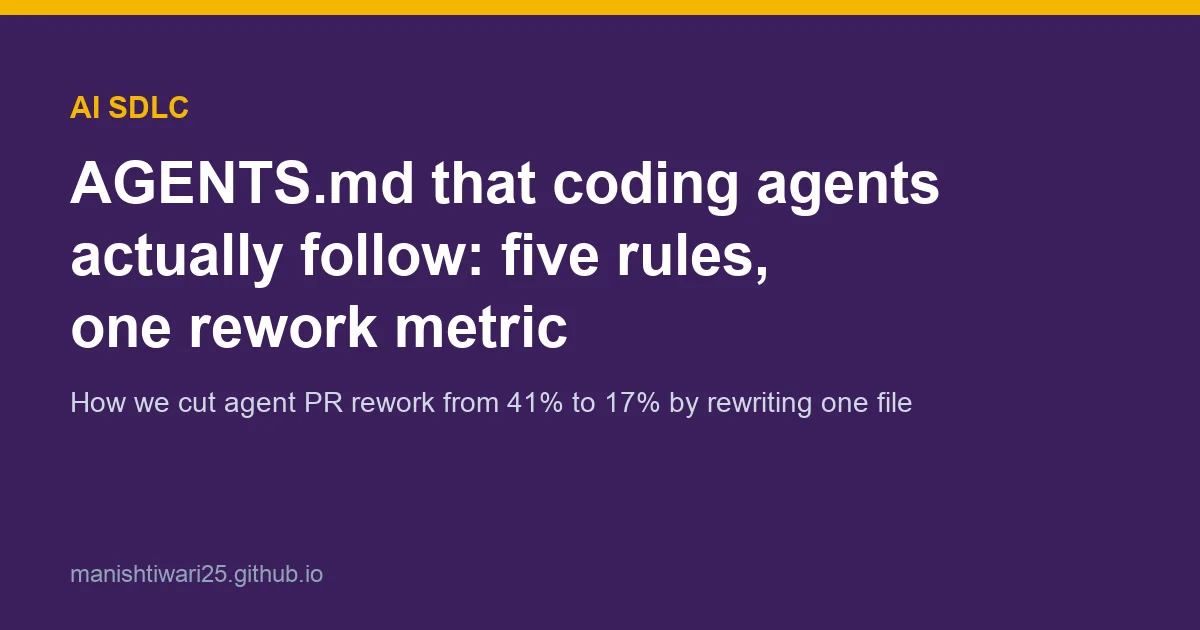 Header card reading AGENTS.md that coding agents actually follow: five rules, one rework metric