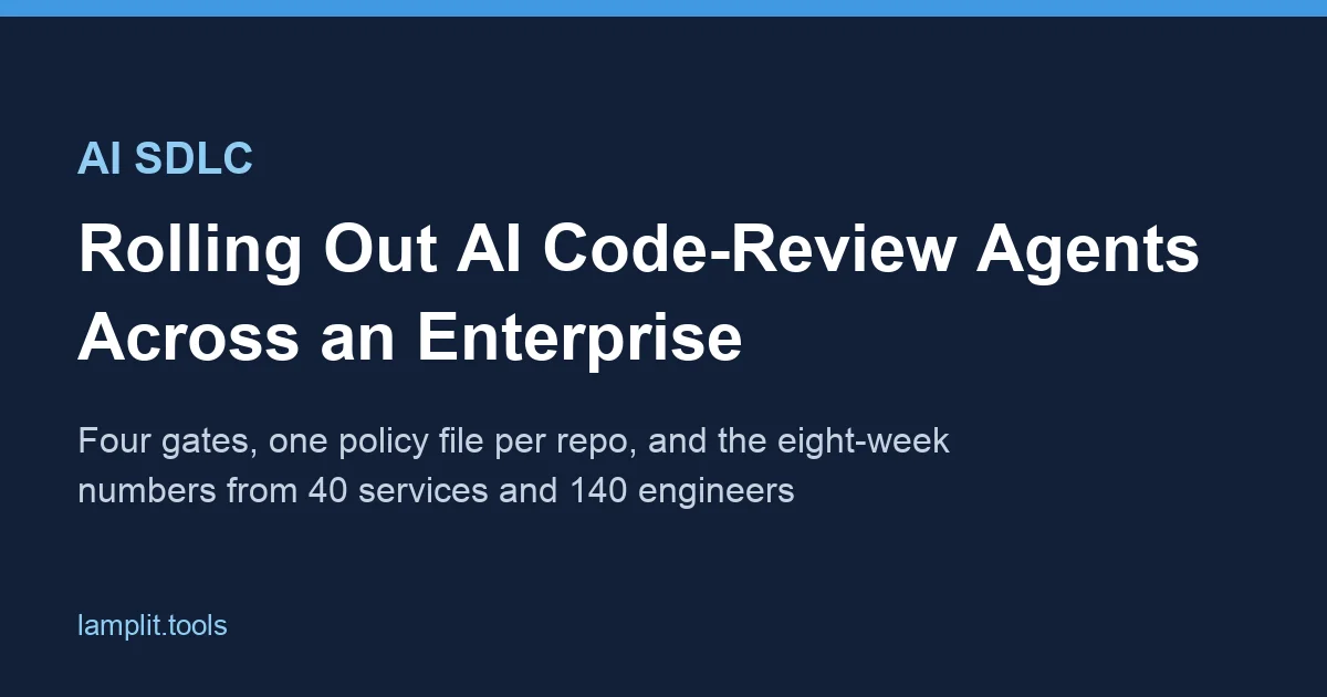 Header card reading AI SDLC: rolling out AI code-review agents across an enterprise, four gates, one policy file per repo, and the eight-week numbers from 40 services and 140 engineers