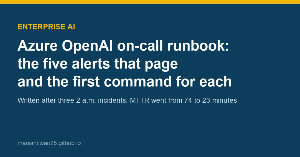 Header card reading Azure OpenAI on-call runbook: the five alerts that page and the first command for each