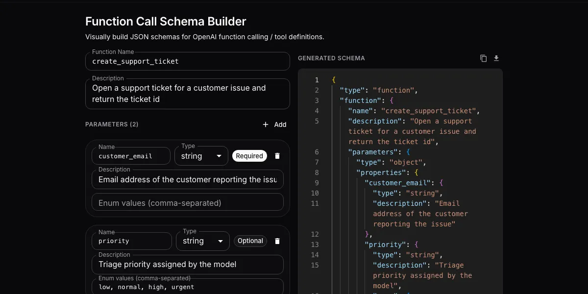 Lamplit Labs Function Call Schema Builder header showing a create_support_ticket function form on the left and the generated OpenAI tool JSON schema on the right