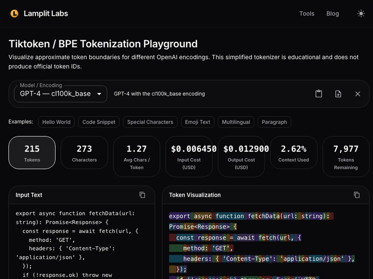 Lamplit Labs Tiktoken BPE Tokenization Playground header showing the GPT-4 model selector, the Code Snippet example loaded, and stat cards for tokens, characters, average characters per token, input and output cost, context used and tokens remaining