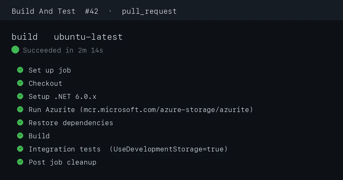 GitHub Actions workflow run of the Build And Test job with the Azurite step and integration tests passing