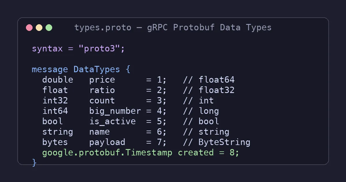 Sample .proto file listing gRPC protobuf scalar and well-known data types