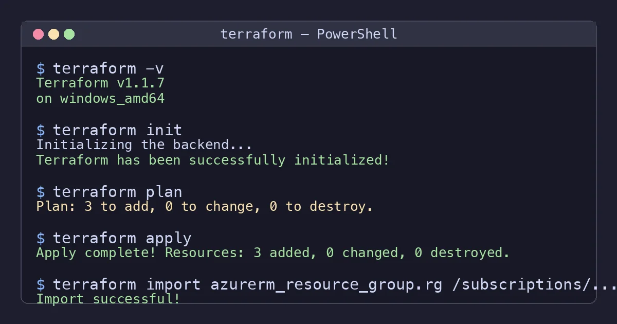Terminal screenshot of the four basic Terraform commands - init, plan, apply and import