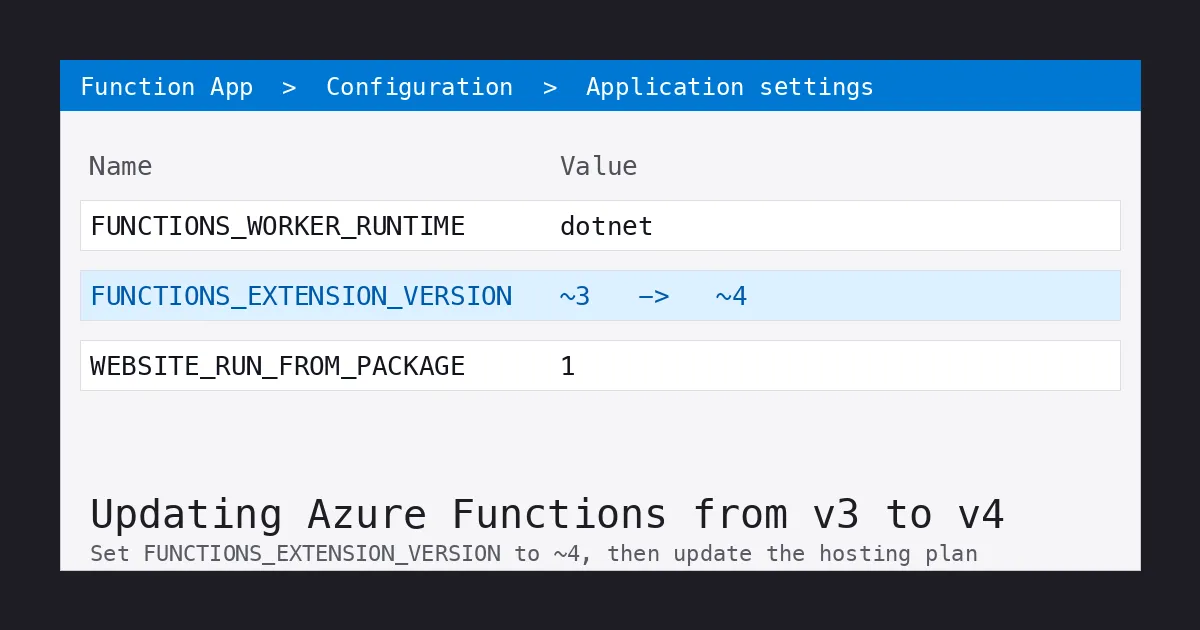 Azure portal application settings showing FUNCTIONS_EXTENSION_VERSION changed from ~3 to ~4