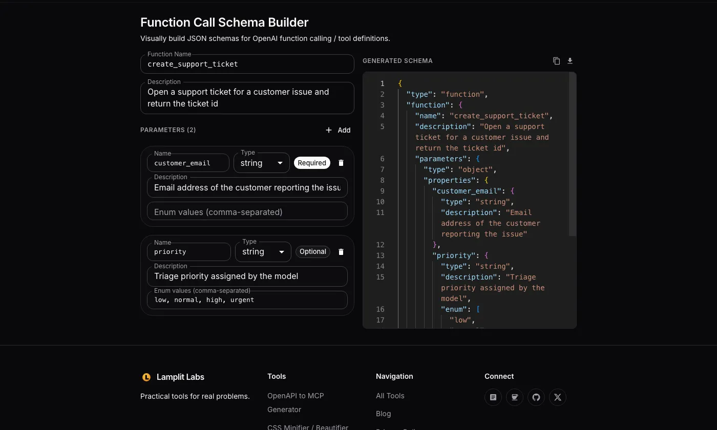 Screenshot of the Lamplit Labs Function Call Schema Builder with a create_support_ticket function, a required customer_email parameter and an optional priority parameter with enum values on the left, and the generated OpenAI tool JSON with type function, properties, required and additionalProperties false on the right