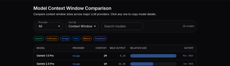 Screenshot of the Model Context Window Chart controls: a Provider dropdown set to All, a Sort By dropdown set to Context Window, a Search models text field, a 26 models counter and six provider chips for OpenAI, Anthropic, Google, Meta, Mistral and DeepSeek
