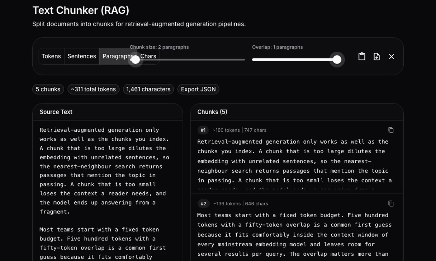 Screenshot of the Text Chunker with the Paragraphs strategy selected, chunk size 2 and overlap 1, showing numbered chunks where each paragraph of the source text is repeated at the start of the following chunk