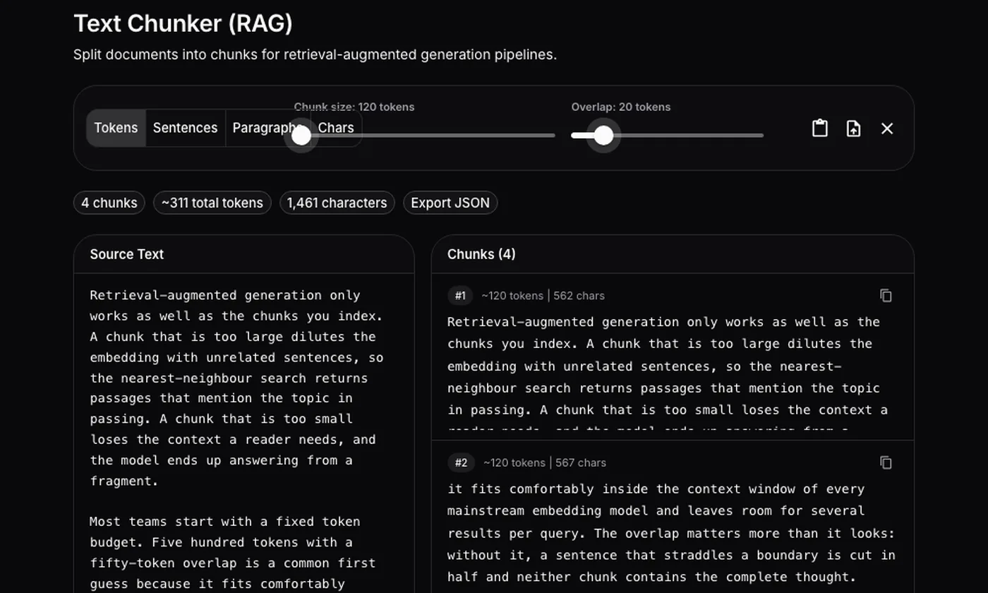 Screenshot of the Lamplit Labs Text Chunker with the Tokens strategy selected, chunk size slider at 120 tokens and overlap slider at 20 tokens, showing a pasted five-paragraph text and the first numbered chunks with token and character counts