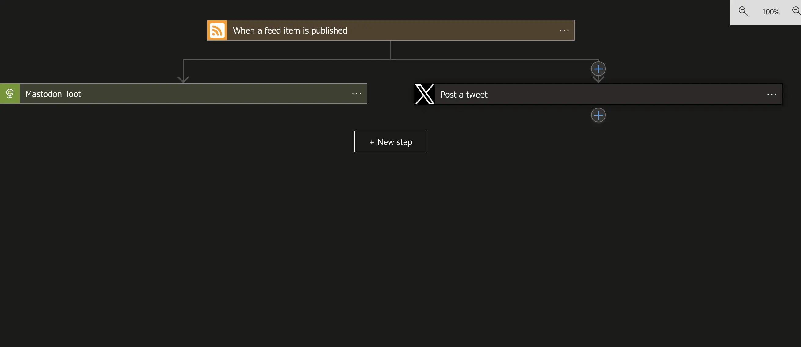 Fig 2. Logic App logic-app