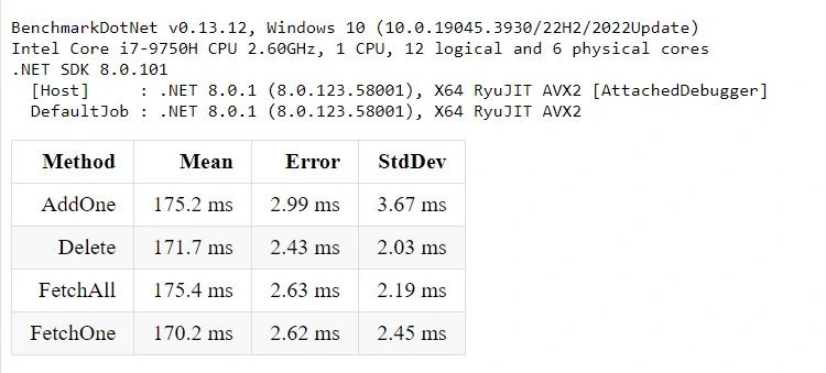 Custom Http Client Benchmark httpclient-benchmark