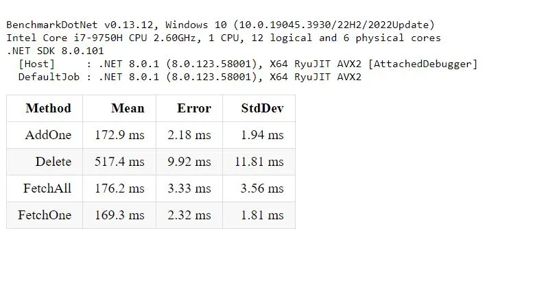 OData Client Benchmark odata-client-benchmark